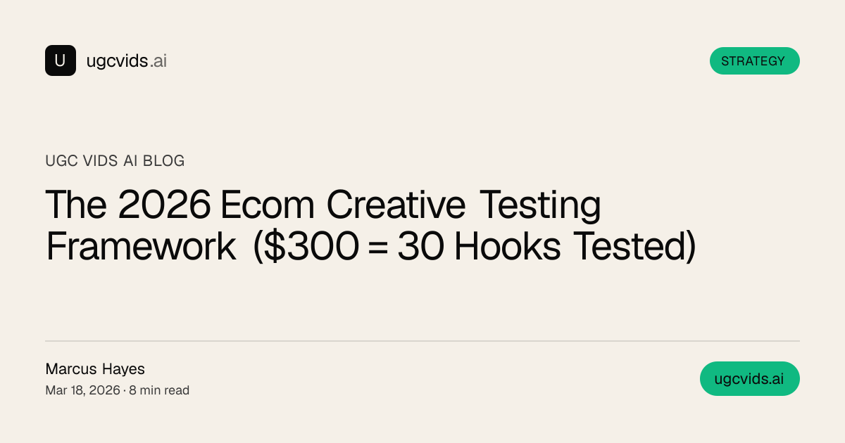 The 2026 Ecom Creative Testing Framework ($300 = 30 Hooks Tested) | UGC ...